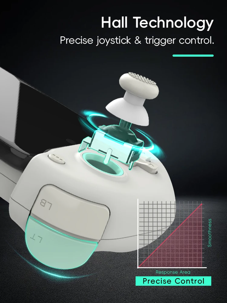 Controlador de juego inalámbri - Gaming Console For Phone reseña y precio